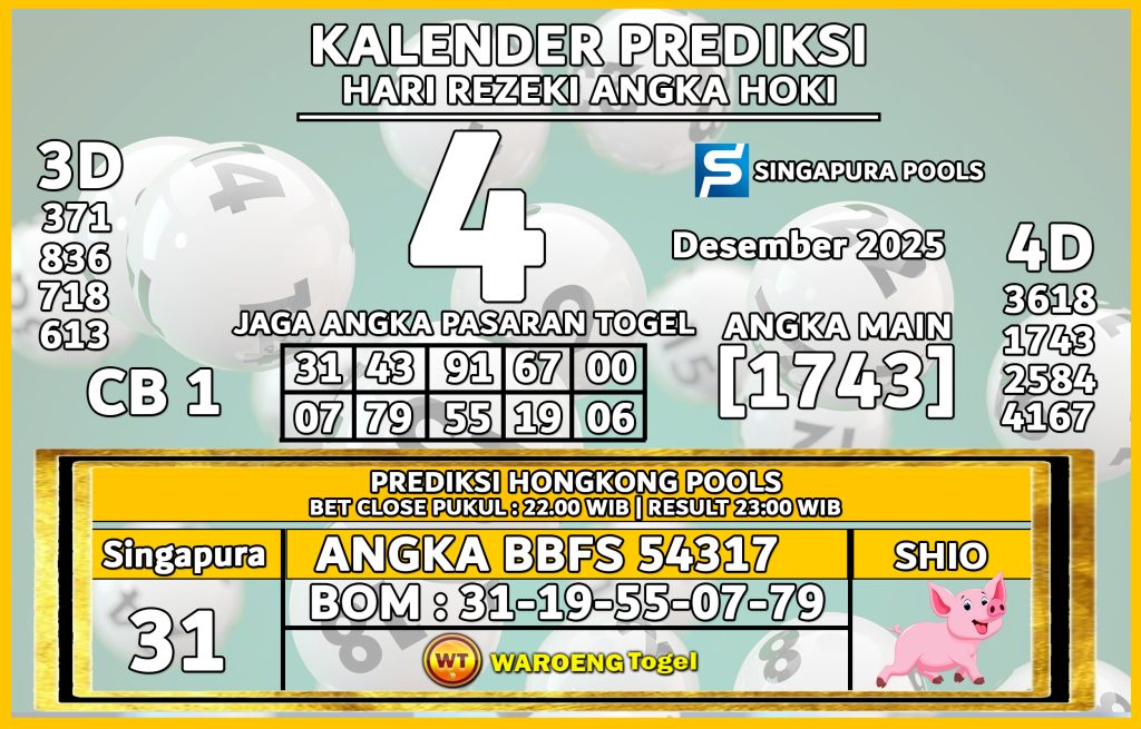 Prediksi Togel Bocoran SGP Kamis 4 Desember 2025