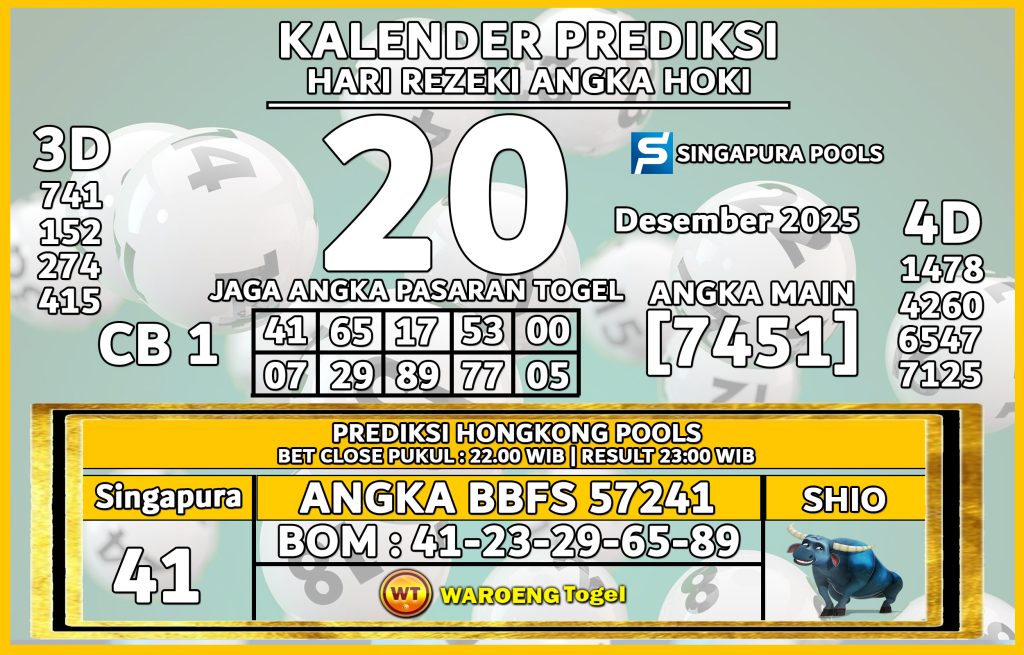 Prediksi Togel Bocoran SGP Sabtu 20 Desember 2025