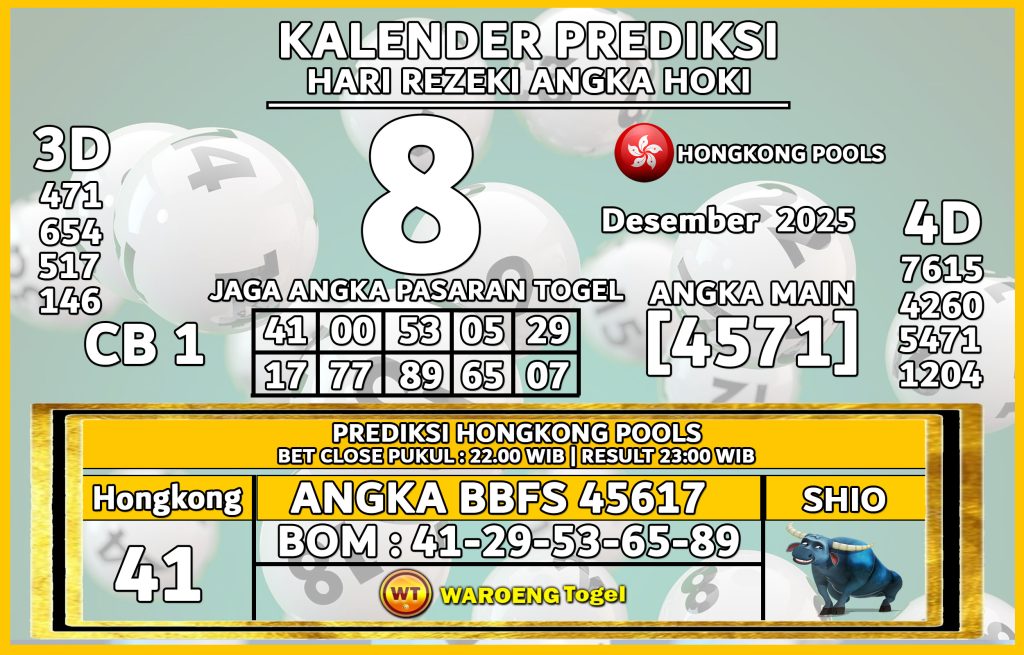 Prediksi Togel Bocoran HK Senin 8 Desember 2025