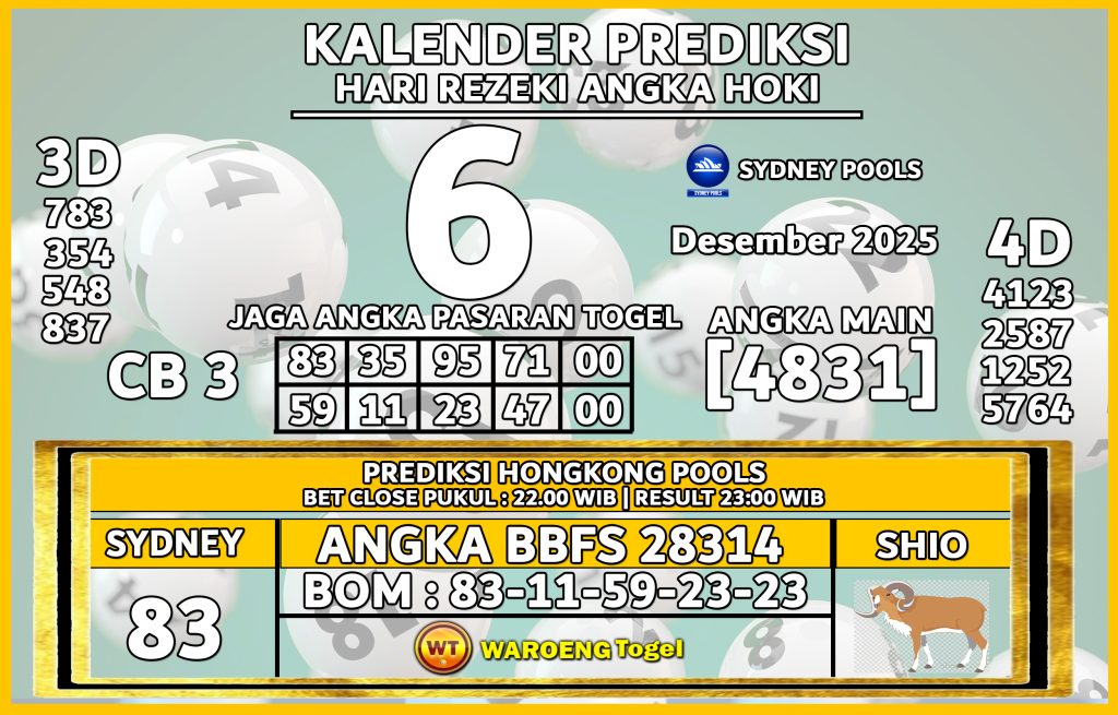 Prediksi Togel Bocoran SDY Sabtu 6 Desember 2025 di hadirkan hari ini berdasarkan keluaran angka Sydney sebelumnya dengan akurat.