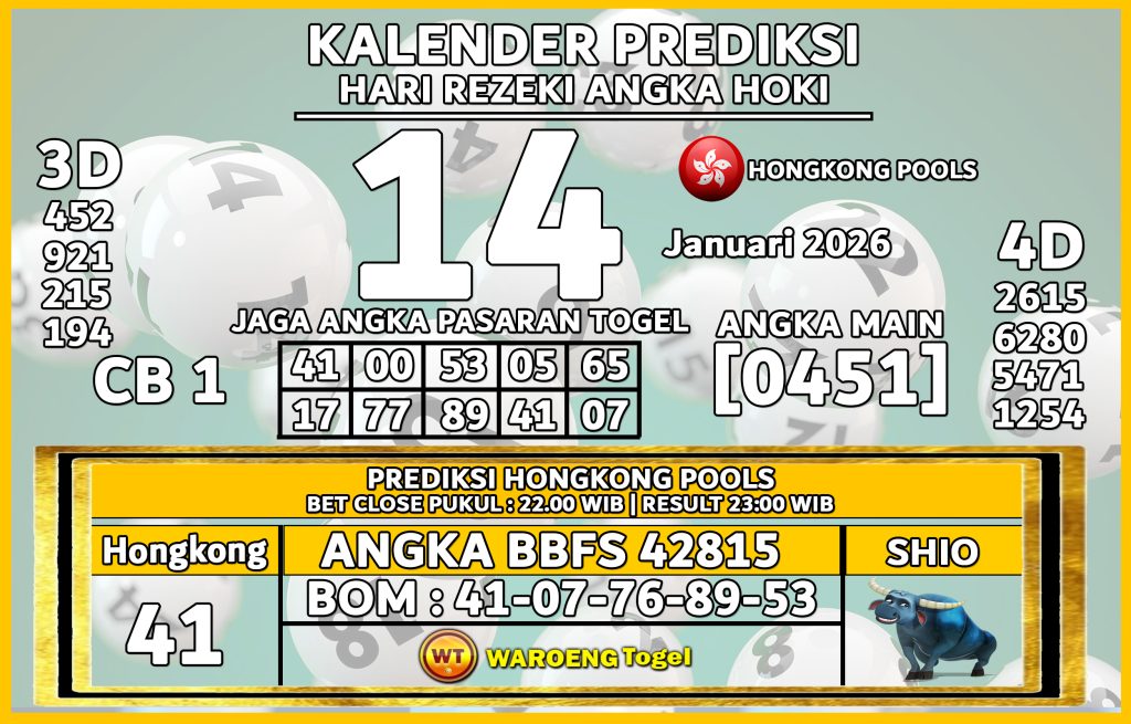 Prediksi Togel Bocoran HK Rabu14 Januari 2026