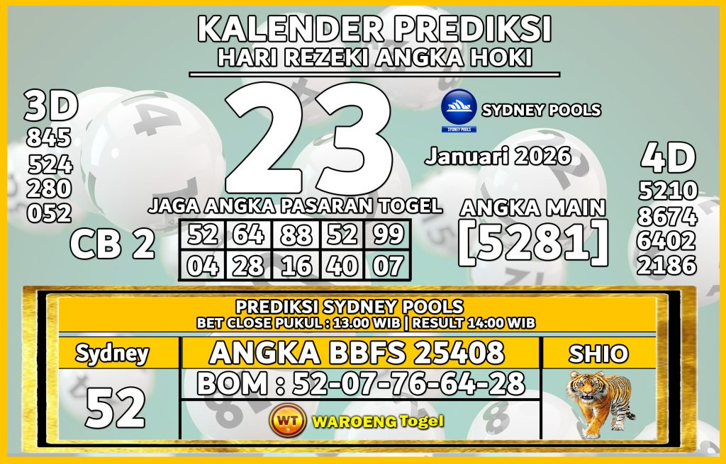 Prediksi Togel Bocoran SDY Jumat 23 Januari 2026