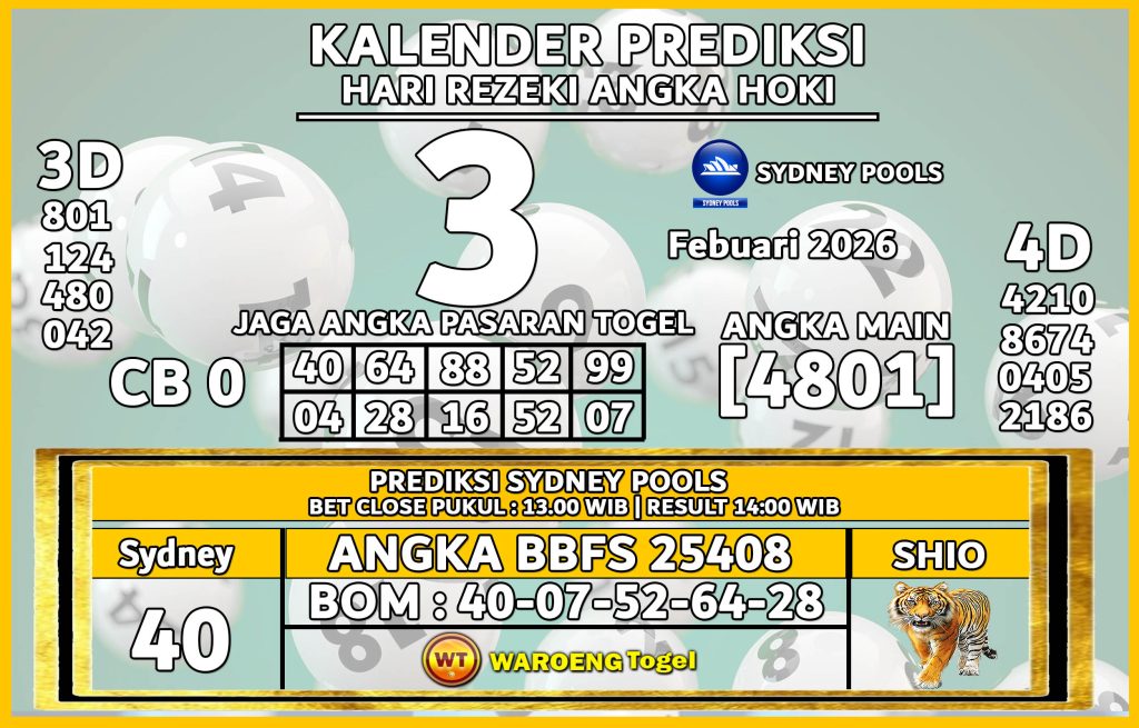 Prediksi Togel Bocoran SDY Selasa 3 Febuari 2026