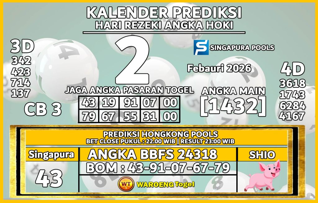 Prediksi Togel Bocoran SGP Senin 2 Febuari 2026