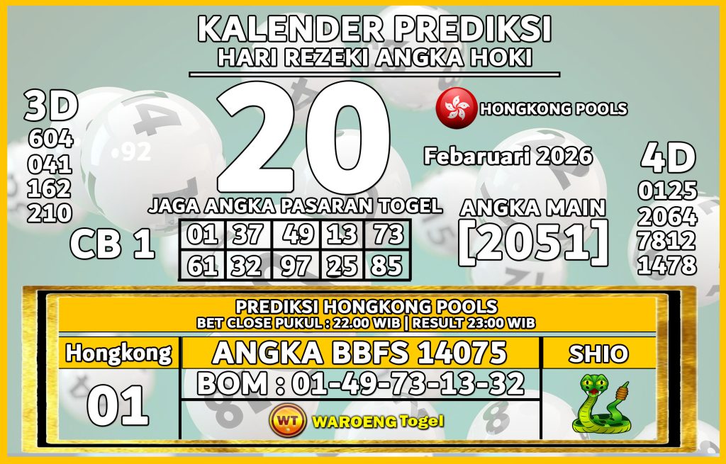Prediksi Togel Bocoran HK Jumat 20 Febuari 2026