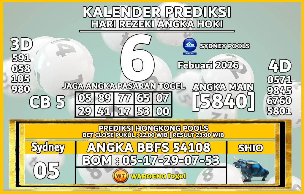 Prediksi Togel Bocoran SDY Jumat 6 Febuari 2026