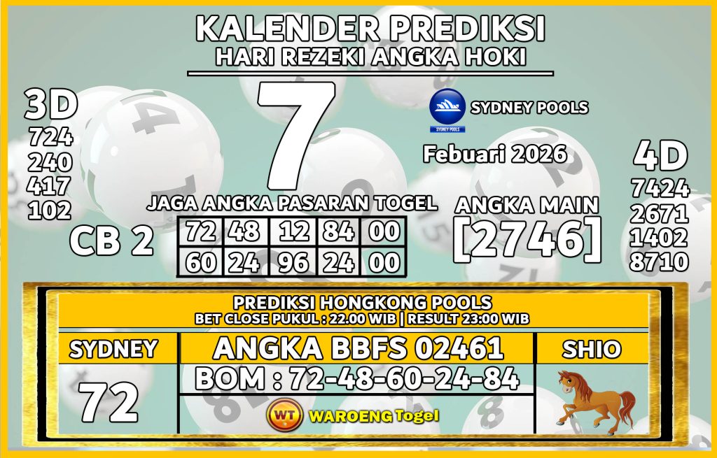 Prediksi Togel Bocoran SDY Sabtu 7 Febuari 2026