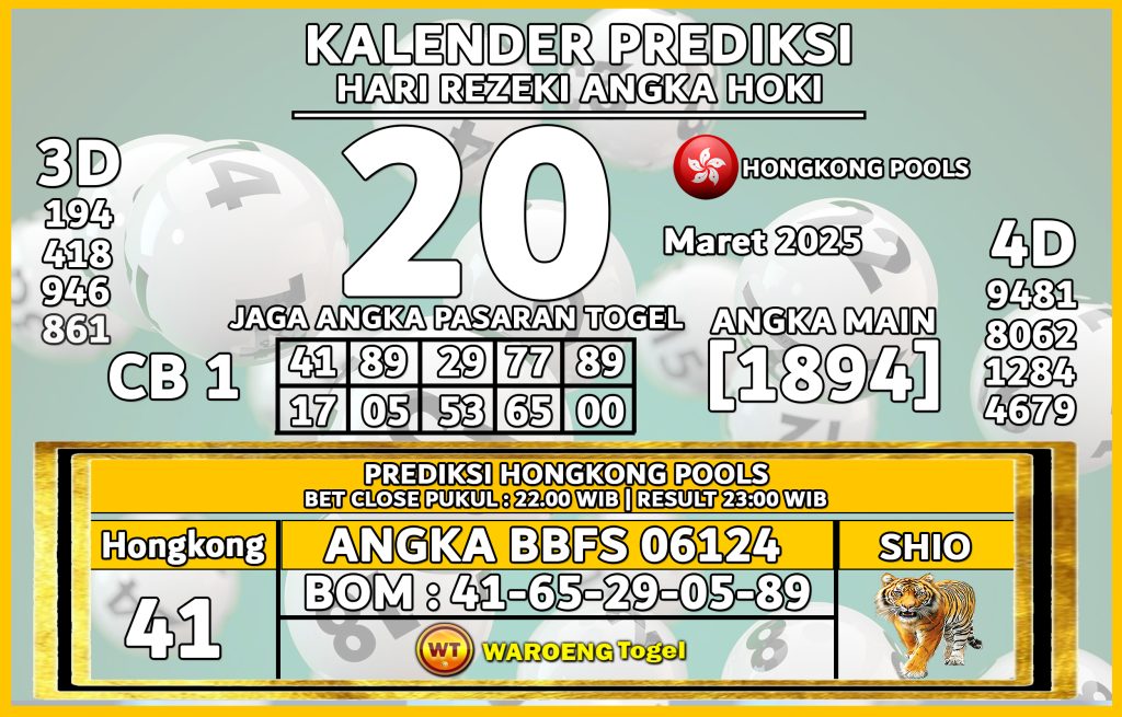 Prediksi Togel Bocoran HK Kamis 20 Maret 2026
