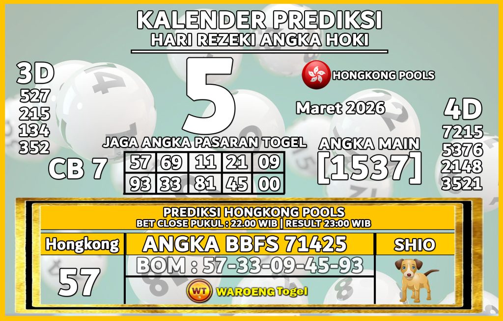 Prediksi Togel Bocoran HK Kamis 5 Maret 2026
