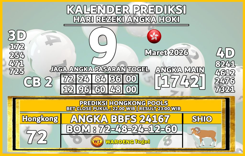 Prediksi Togel Bocoran HK Senin 9 Maret 2026