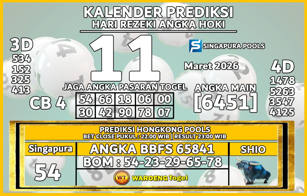 Prediksi Togel Bocoran SGP Rabu 10 Maret 2026