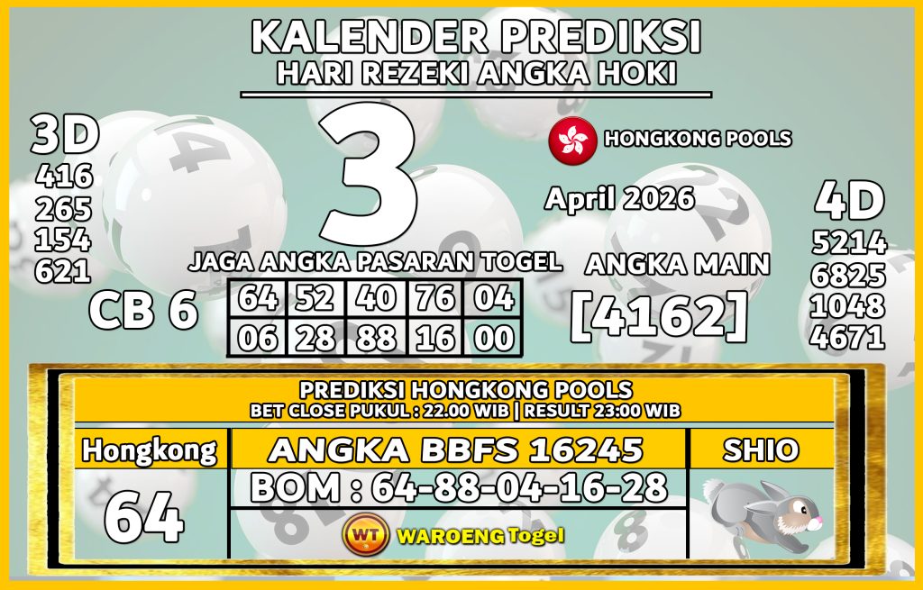 Prediksi Togel Bocoran HK Jumat 3 April 2026