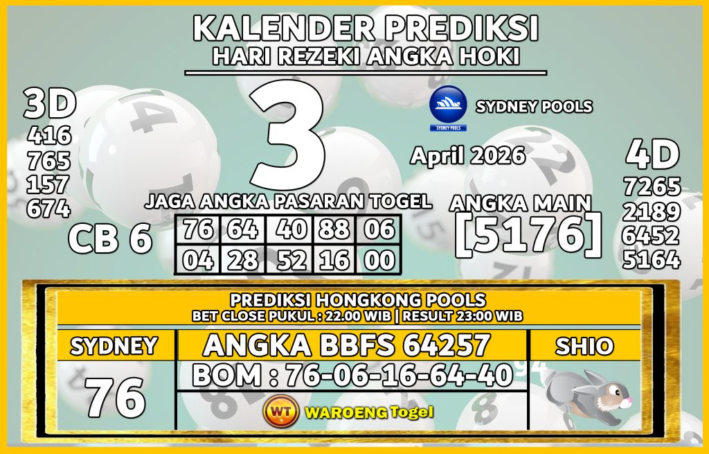 Prediksi Togel Bocoran SDY Jumat 3 April 2026