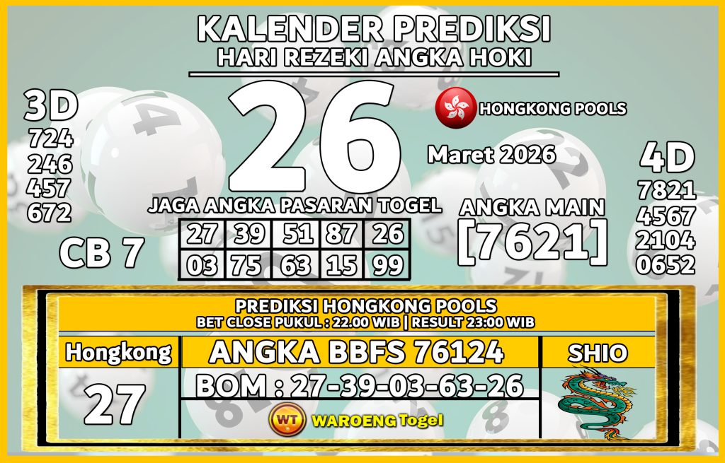 Prediksi Togel Bocoran HK Kamis 26 Maret 2026