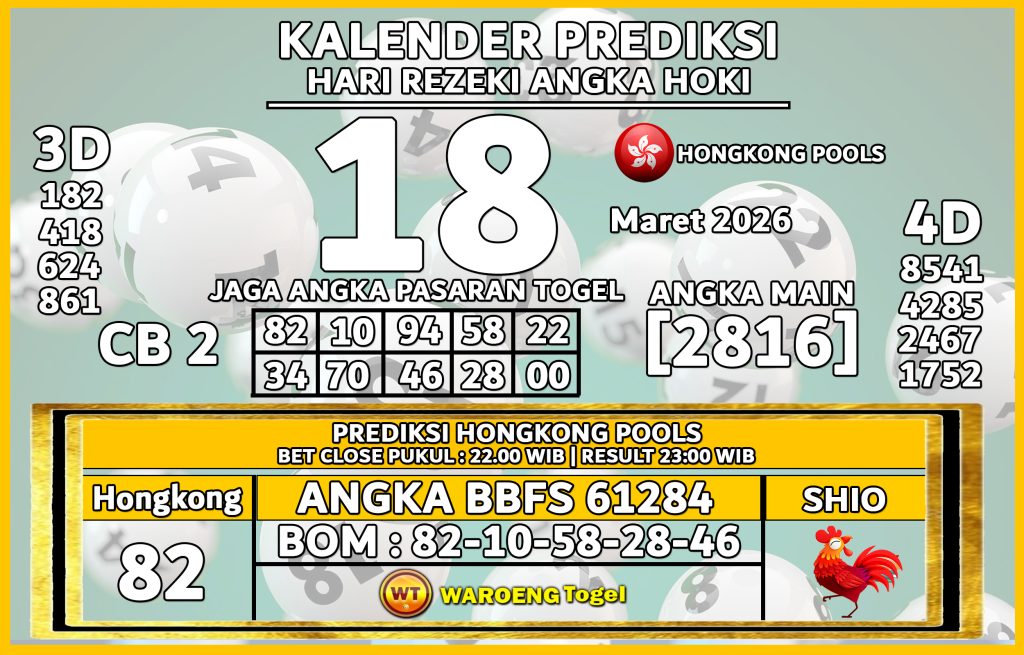 Prediksi Togel Bocoran HK Rabu 18 Maret 2026