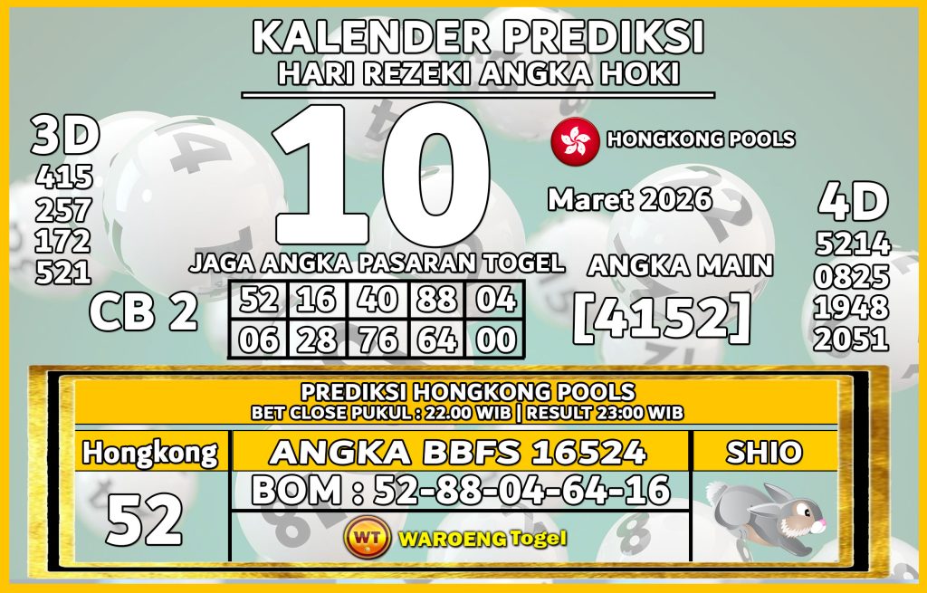 Prediksi Togel Bocoran HK Selasa 10 Maret 2026