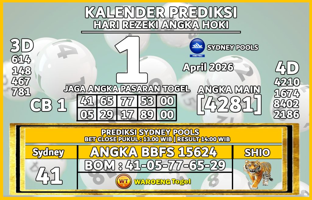 Prediksi Togel Bocoran SDY Rabu 1 April 2026