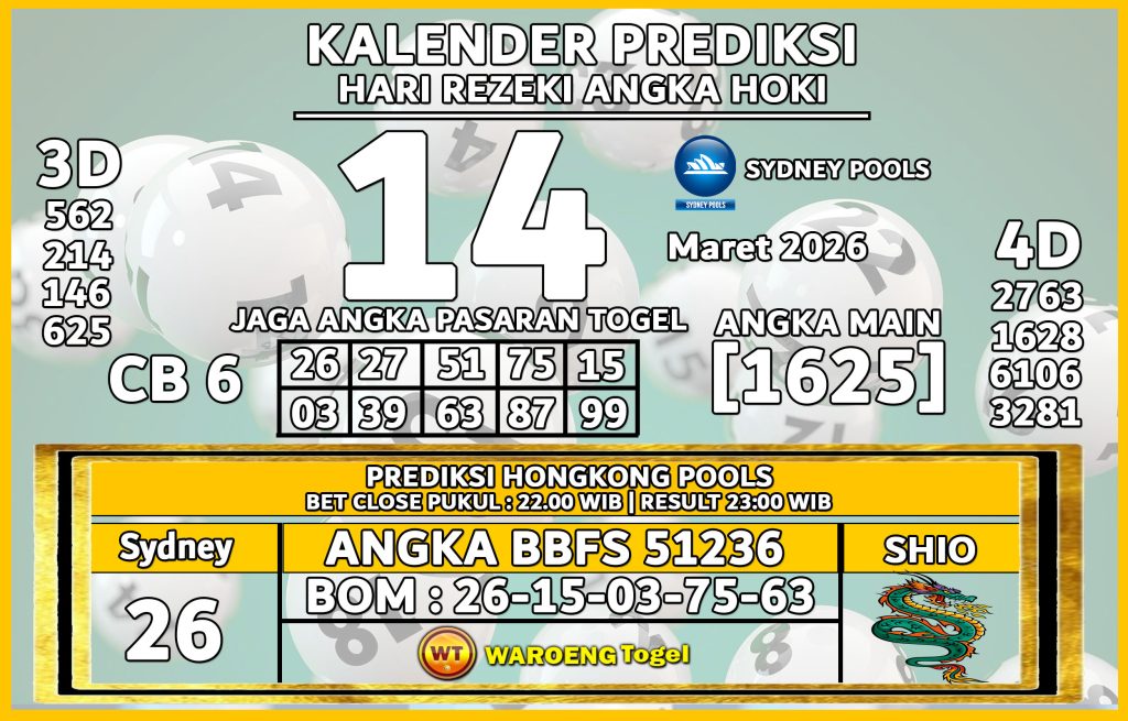 Prediksi Togel Bocoran SDY Sabtu 14 Maret 2026