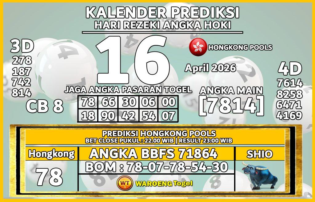 Prediksi Togel Bocoran HK Kamis 16 April 2026