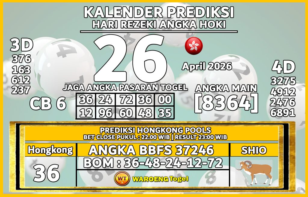 Prediksi Togel Bocoran HK Minggu 26 April 2026