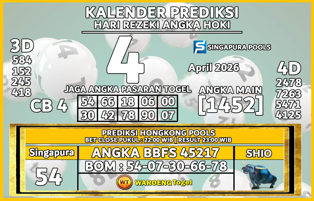 Prediksi Togel Bocoran SGP Sabtu 4 April 2026