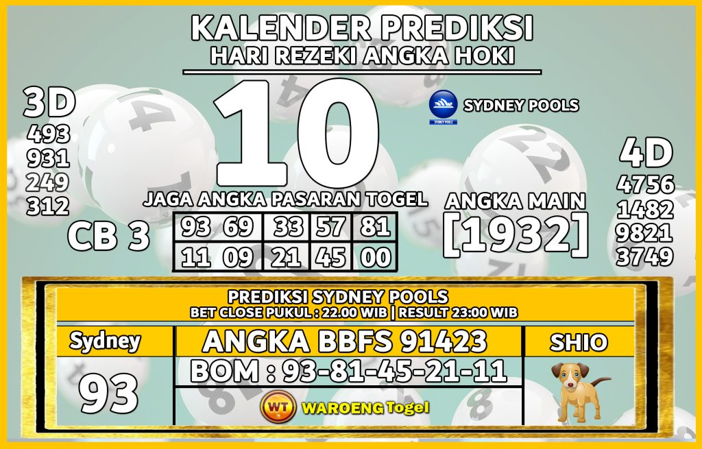 Prediksi Togel Bocoran SDY Jumat 10 April 2026