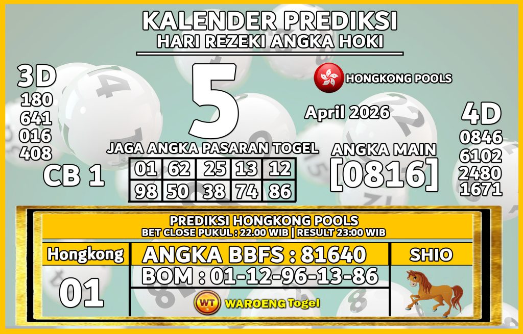 Prediksi Togel Bocoran HK Minggu 5 April 2026