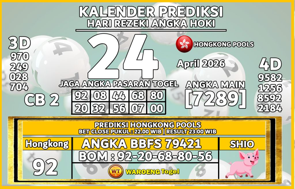 Prediksi Togel Bocoran HK Jumat 24 April 2026