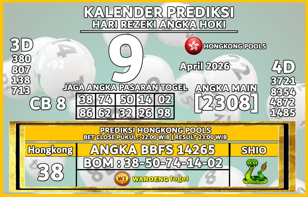 Prediksi Togel Bocoran HK Kamis 9 April 2026 