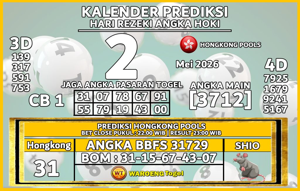Prediksi Togel Bocoran HK Sabtu 2 Mei 2026