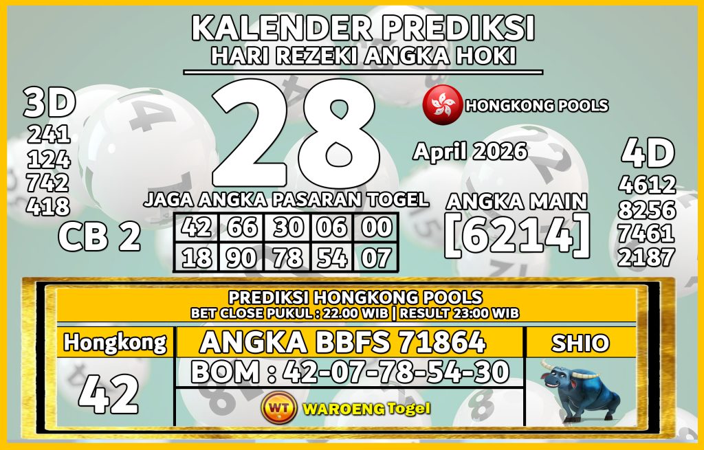  Prediksi Togel Bocoran HK Selasa 28 April 2026