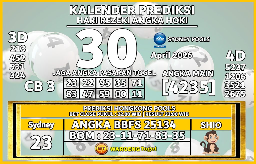 Prediksi Togel Bocoran SDY Kamis 30 April 2026