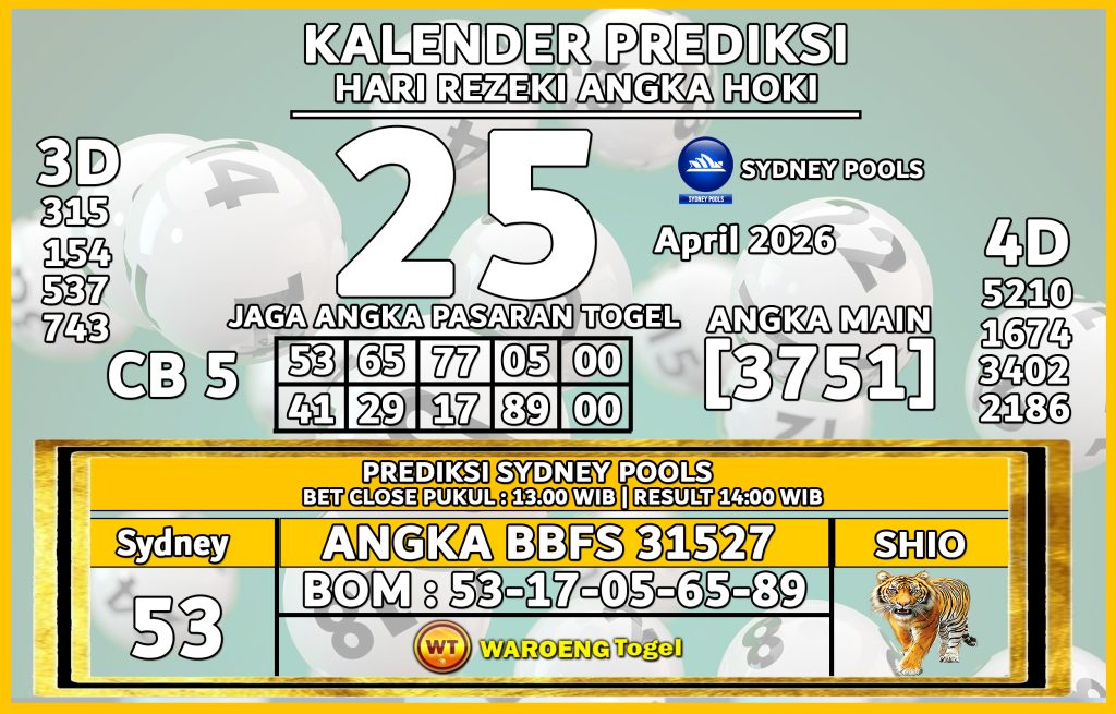 Prediksi Togel Bocoran SDY Sabtu 25 April 2026