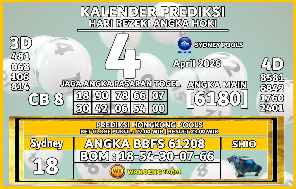 Prediksi Togel Bocoran SDY Sabtu 4 April 2026