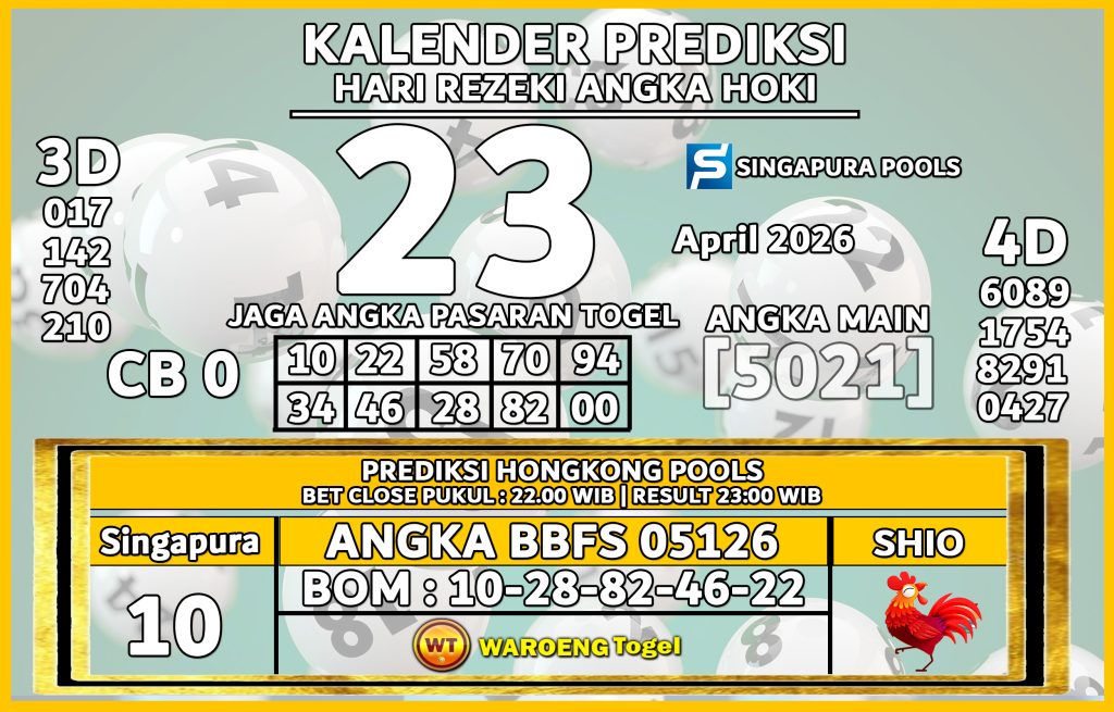 Prediksi Togel Bocoran SGP Kamis 23 April 2026