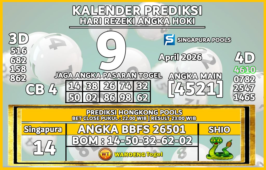 Prediksi Togel Bocoran SGP Kamis 9 April 2026