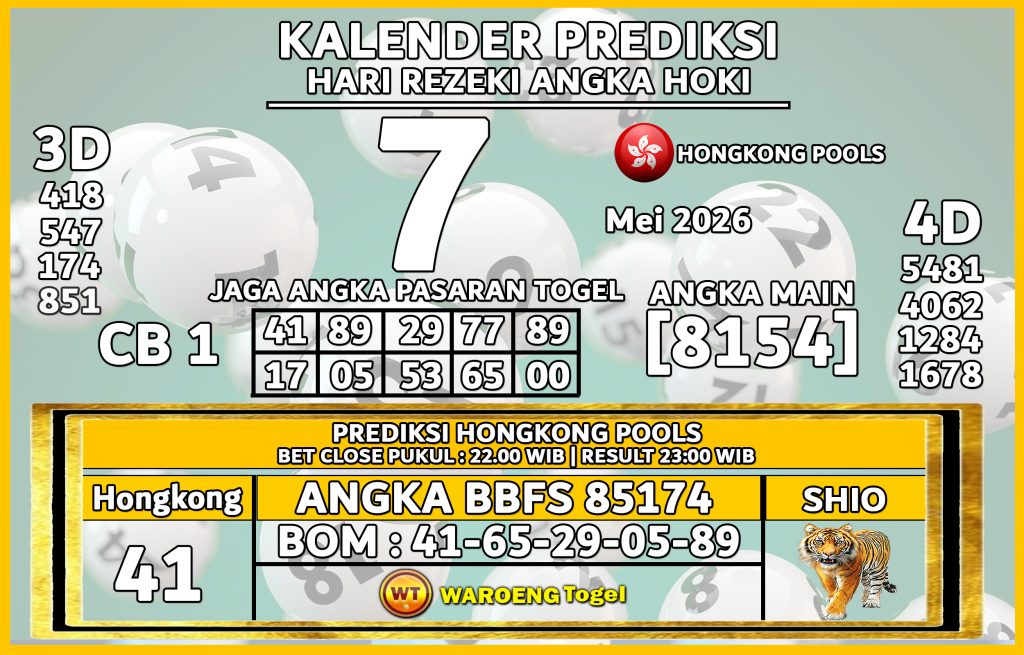 Prediksi Togel Bocoran HK Kamis 7 Mei 2026