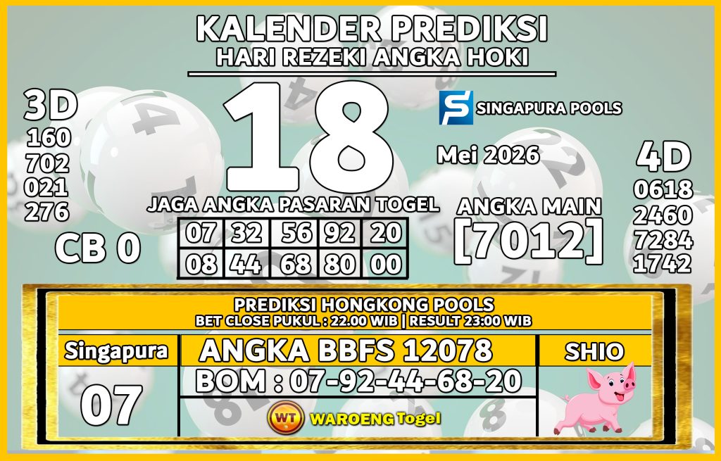 Prediksi Togel Bocoran SGP Senin 18 Mei 2026