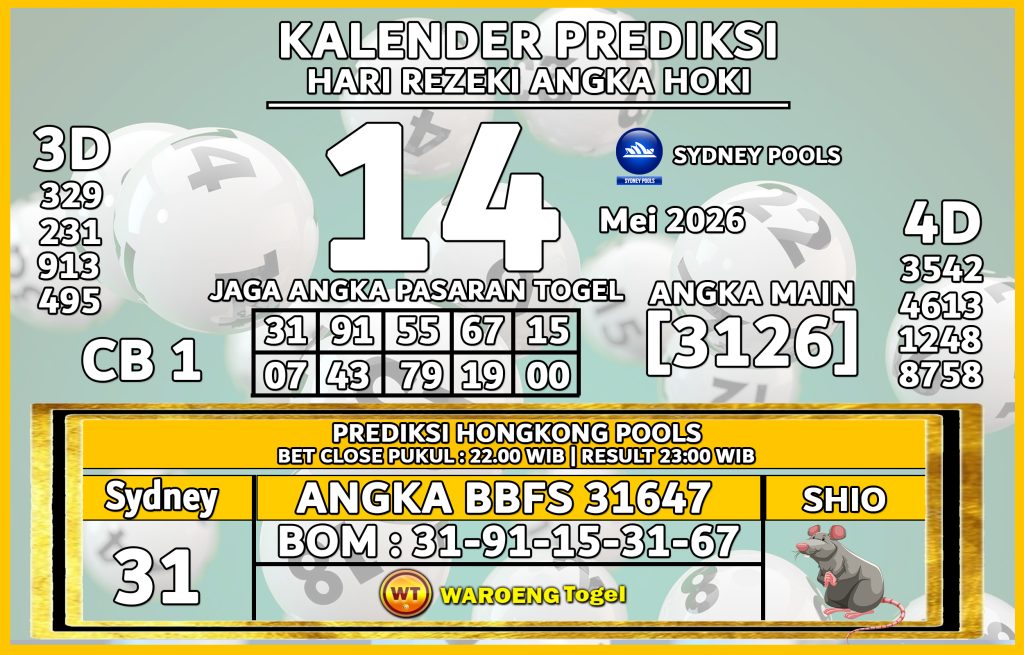 Prediksi Togel Bocoran SDY Kamis 14 Mei 2026