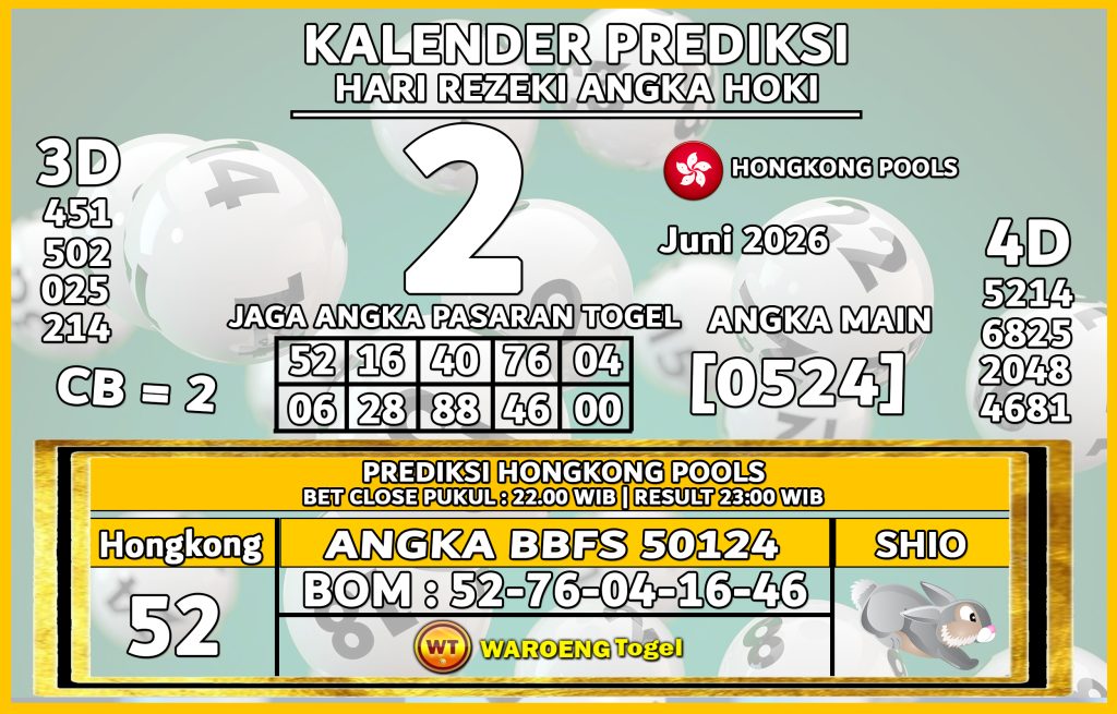 Prediksi Togel Bocoran HK Selasa 2 Juni 2026
