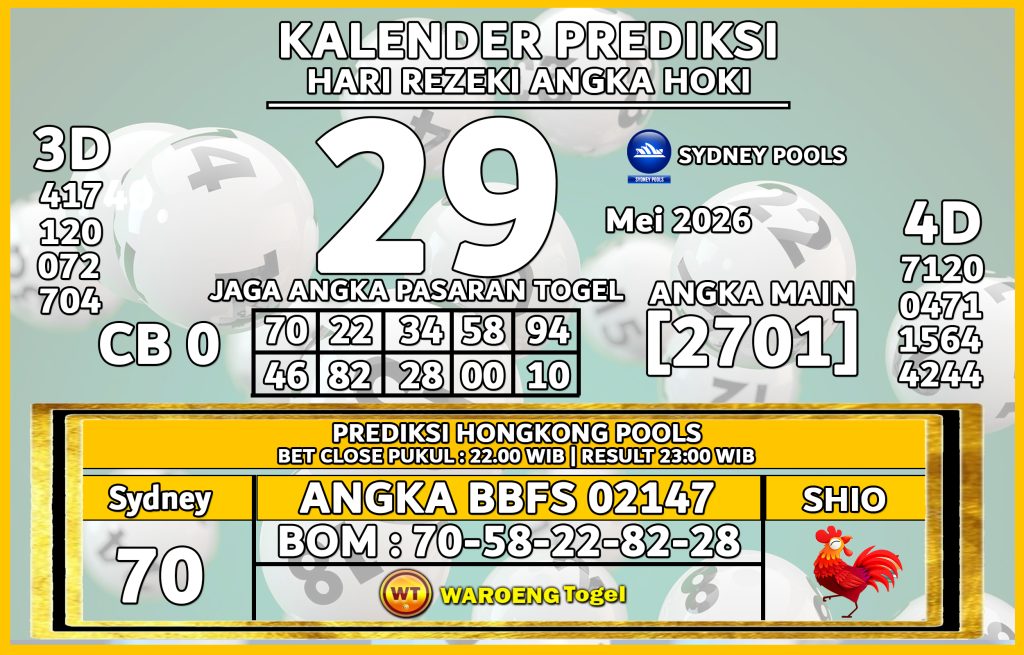 Prediksi Togel Bocoran SDY Jumat 29 Mei 2026