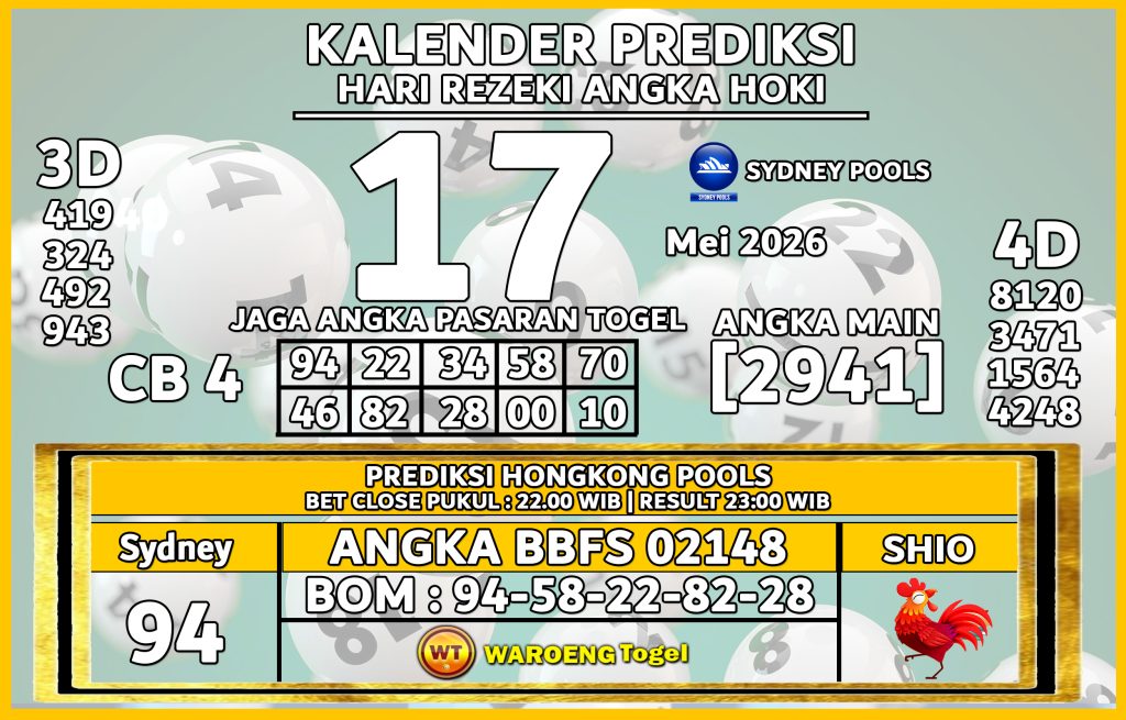 Prediksi Togel Bocoran SDY Minggu 17 Mei 2026