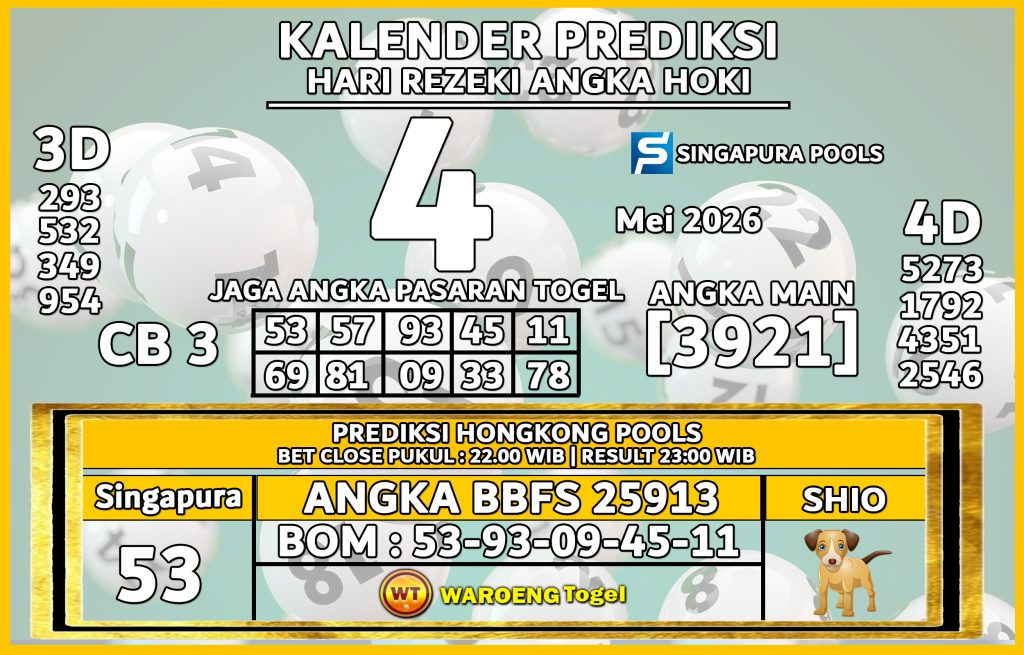 Prediksi Togel Bocoran SGP Senin 4 Mei  2026