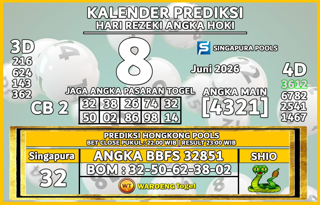 Prediksi Togel Bocoran SGP Senin 8 Juni 2026