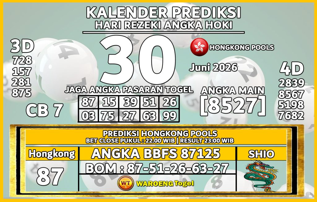 Prediksi Togel Bocoran HK Selasa 30 Juni 2026