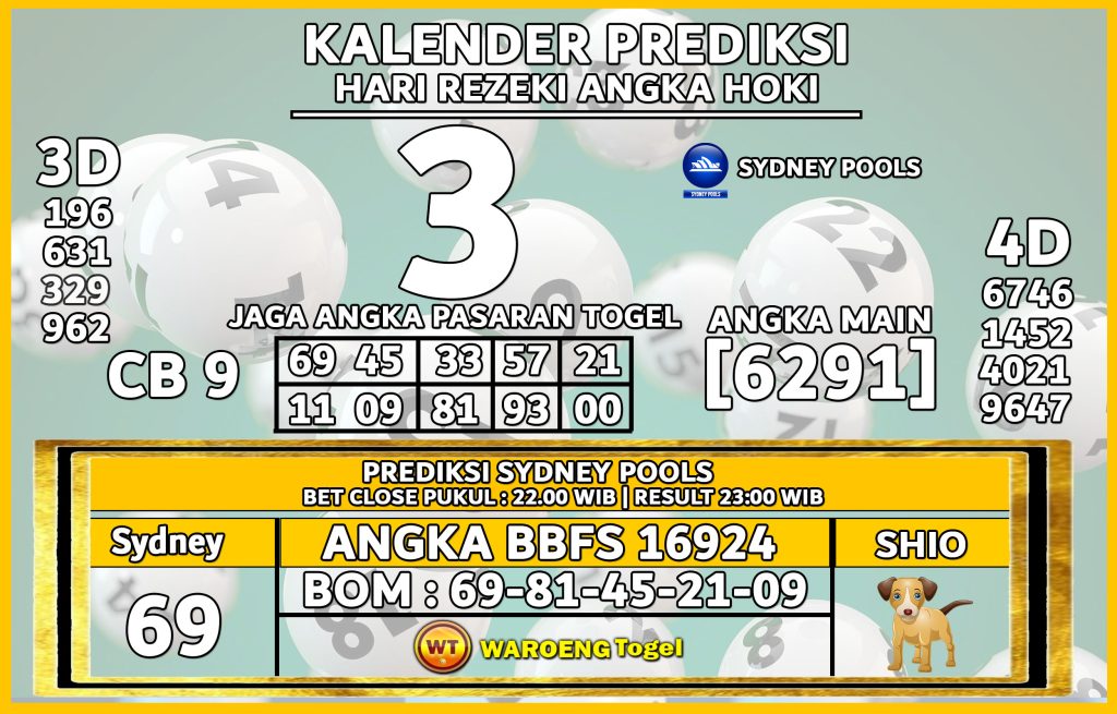 Prediksi Togel Bocoran SDY Jumat 3 Juli 2026
