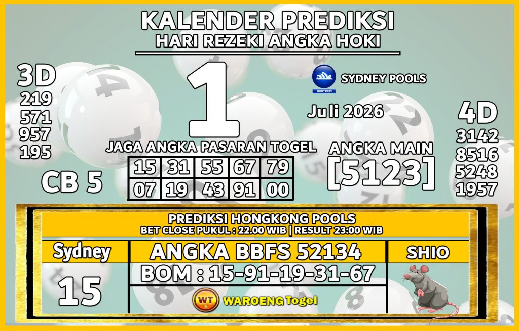Prediksi Togel Bocoran SDY Rabu 1 Juli 2026 