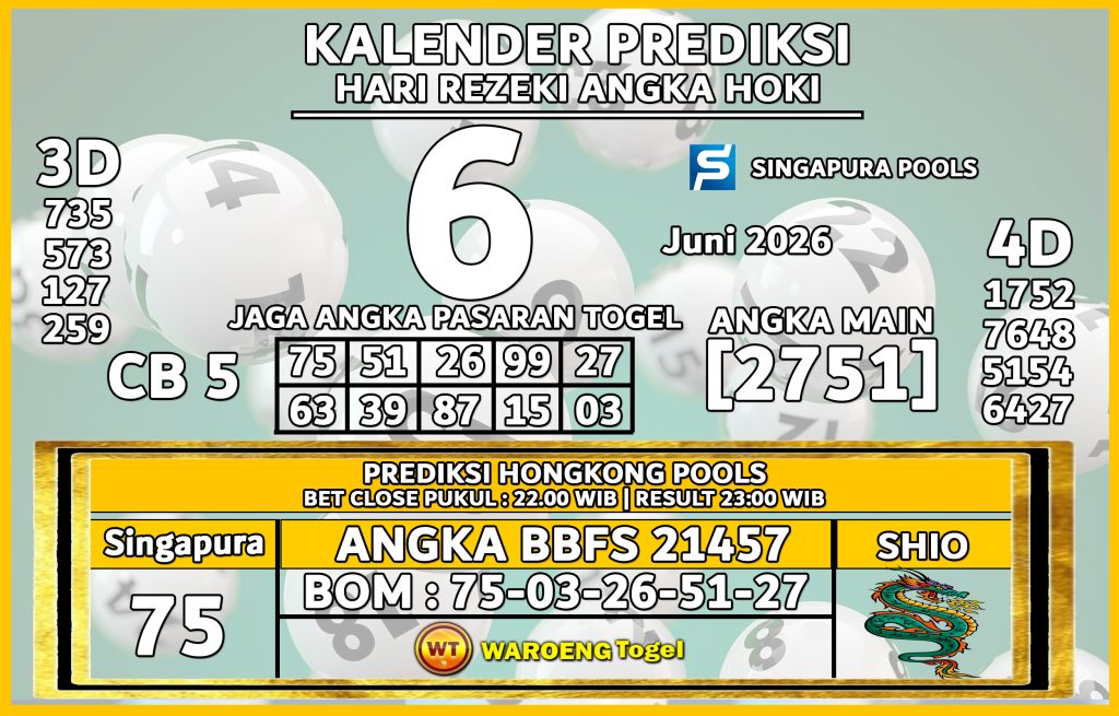 Prediksi Togel Bocoran SGP Sabtu 6 Juni 2026