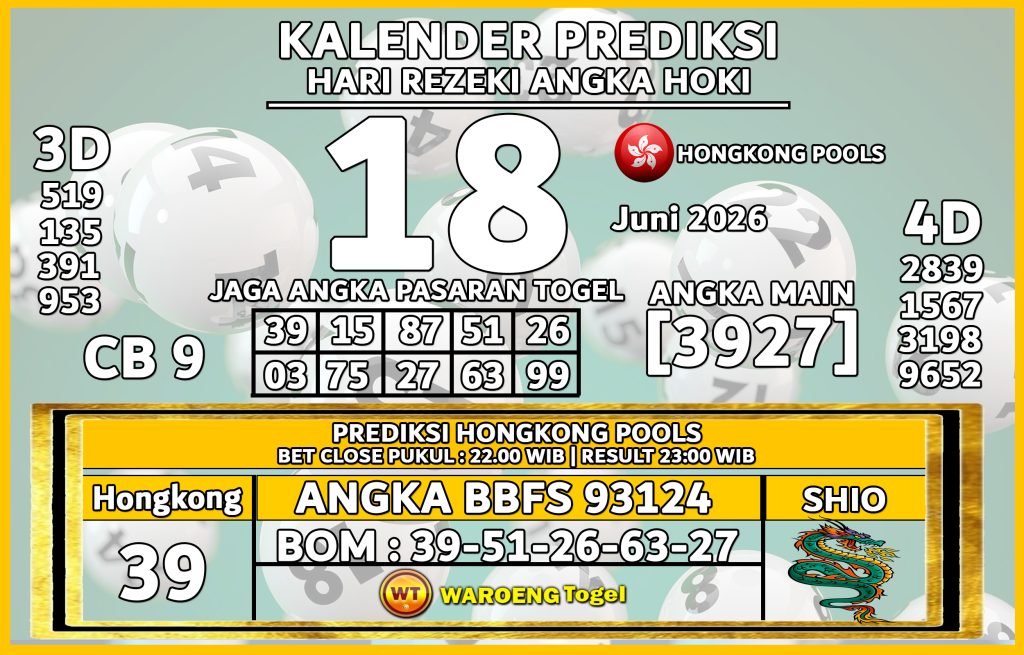 Prediksi Togel Bocoran HK Kamis 18 Juni 2026