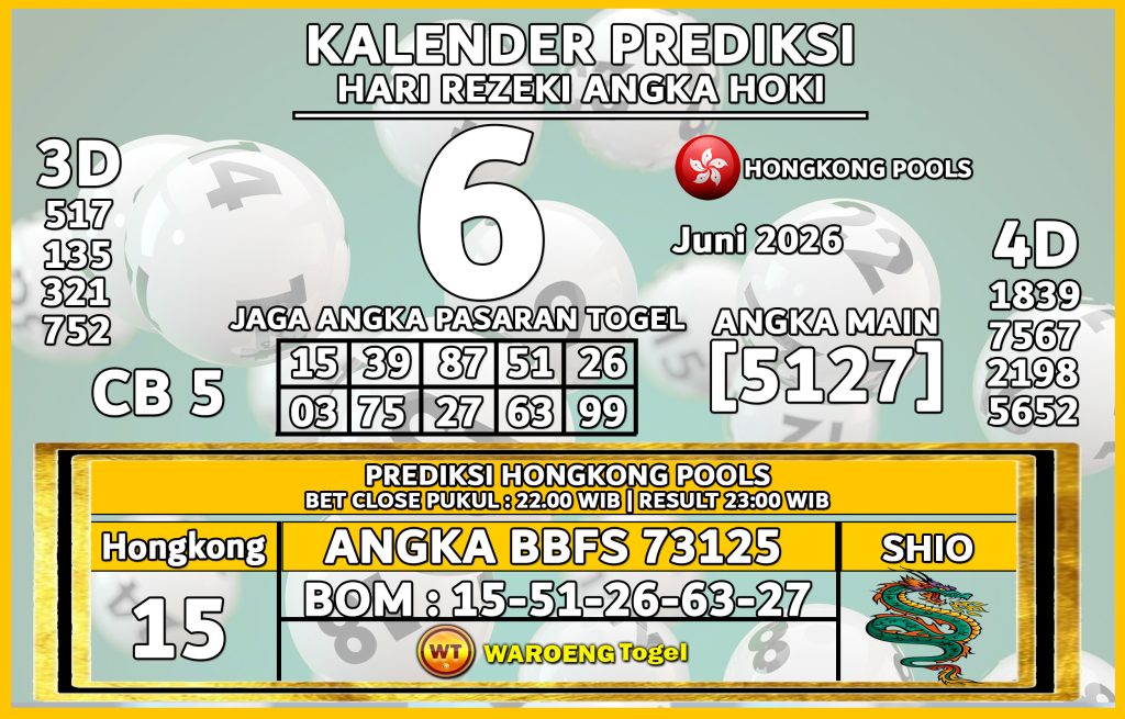 Prediksi Togel Bocoran HK Sabtu 6 Juni 2026